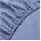 Hoeslaken Percal Biologisch Katoen 300tc Blauw Yumeko